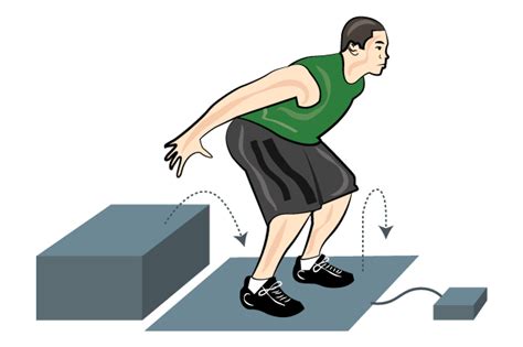 the drop jump test|drop jump test protocol.